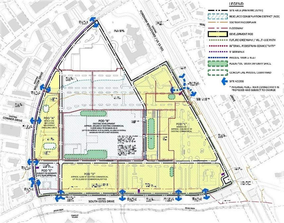 A block plan submitted to the town would create “pods,” each of which would include a specific amount of green space, along with commercial and residential construction.