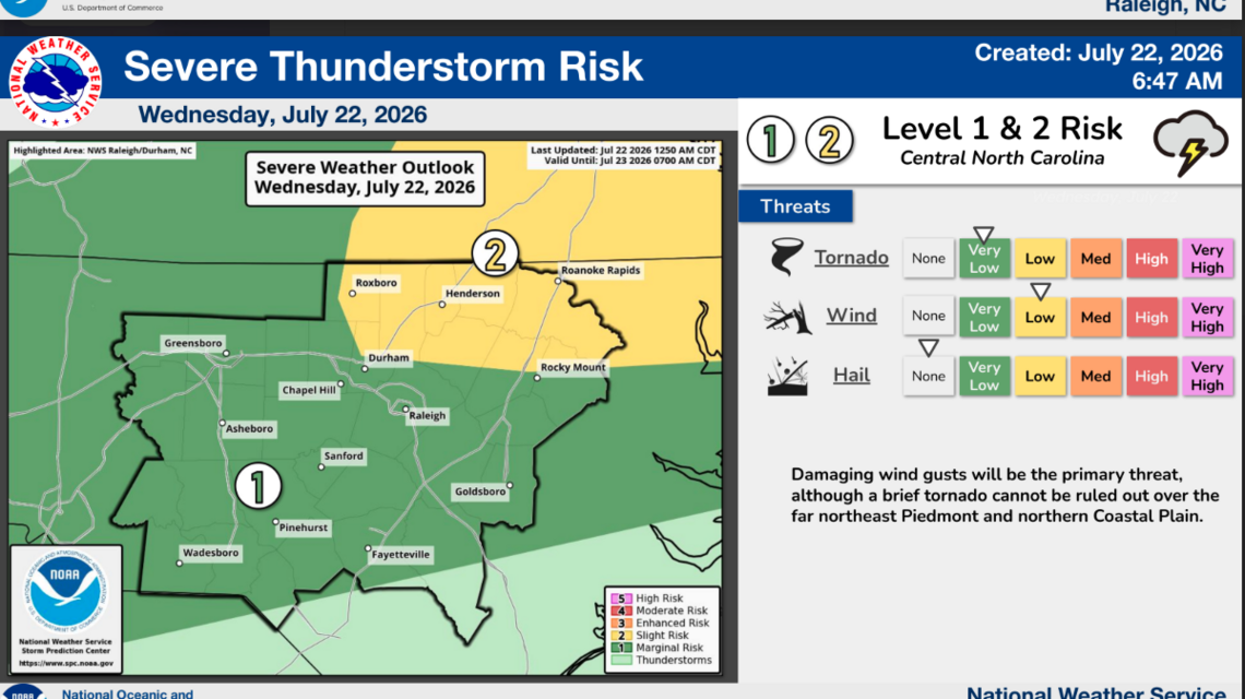 Heavy rain and storms, with possible flooding, forecasted for Raleigh area