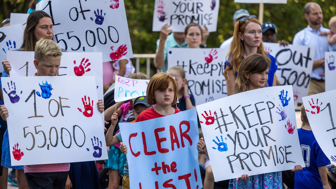 A warning for NC: School vouchers are harming students academically across the US | Opinion