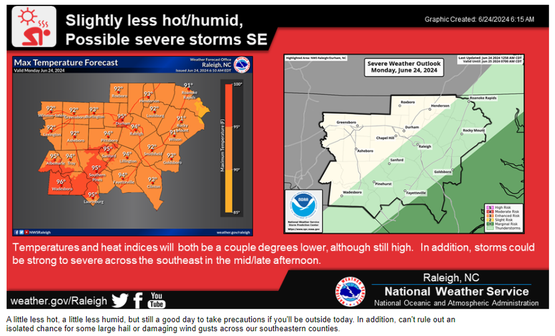 Raleigh’s weather forecast for Monday June 24, 2024, according to the National Weather Service Raleigh.