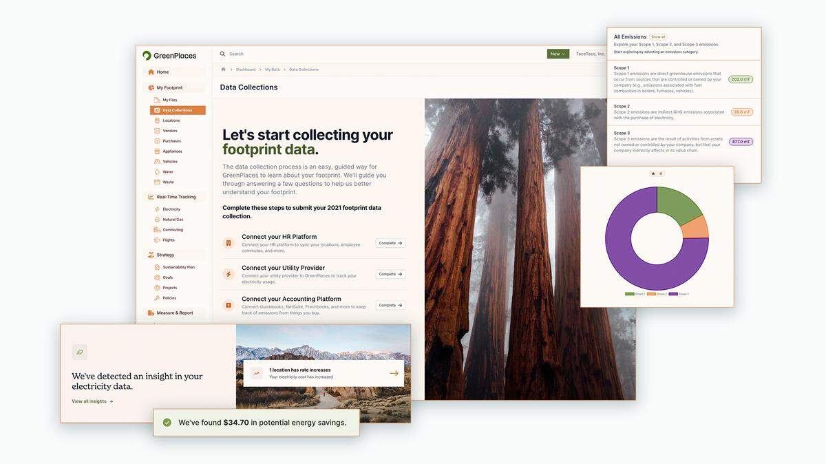 The platform of GreenPlaces, the Raleigh-based sustainability firm.