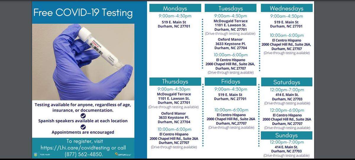 Durham County Health Department offers free COVID-19 testing at various locations, seven days a week.