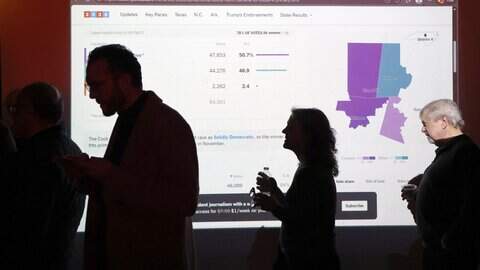 Live updates: 2026 primary election results for NC and Triangle ...