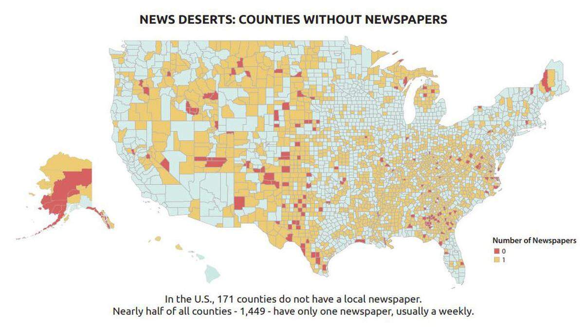 (Source: UNC School of Media and Journalism. Center for Innovation and Sustainability in Local Media)