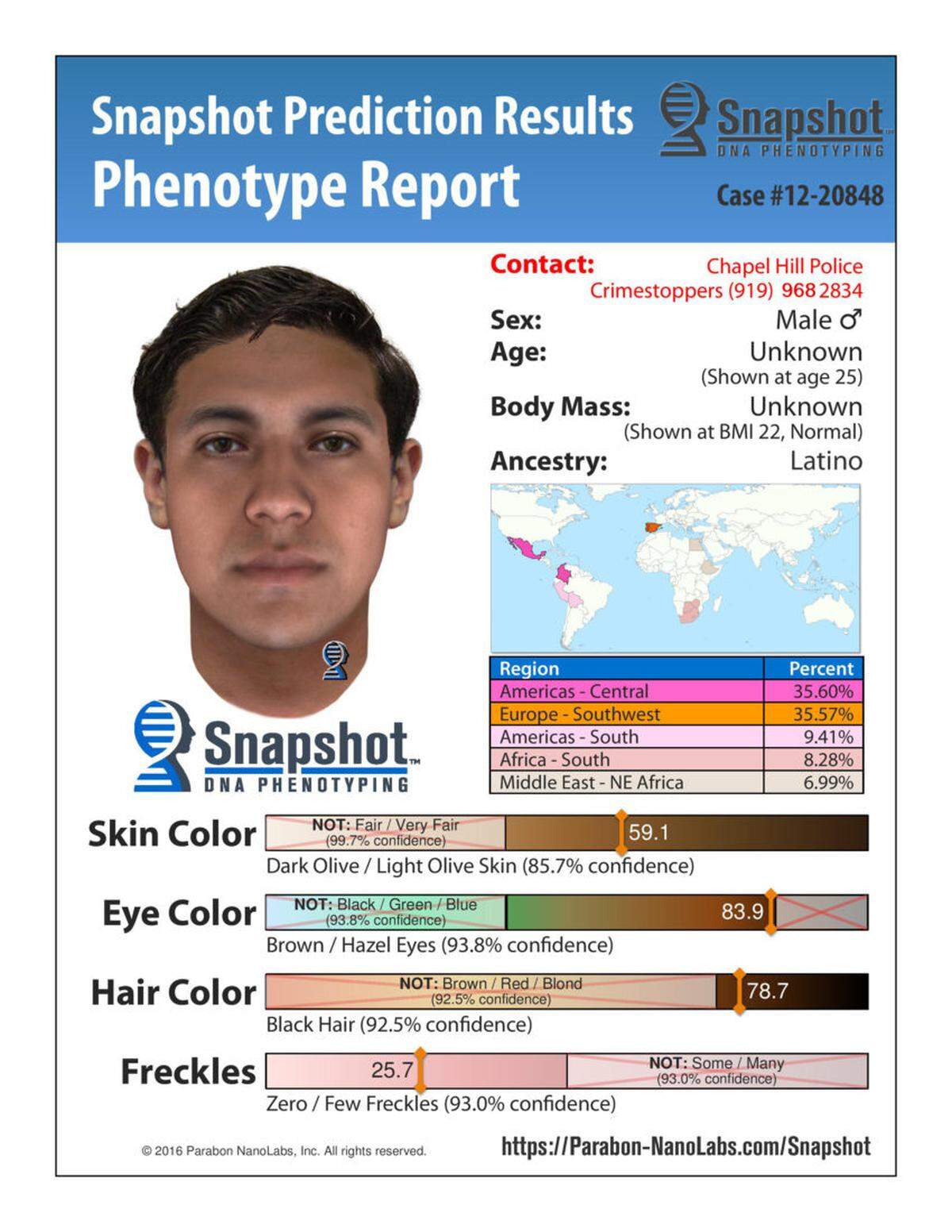 A Parbon Nanolabs phenotyping composite based on semen DNA found at the Faith Hedgepeth murder scene.