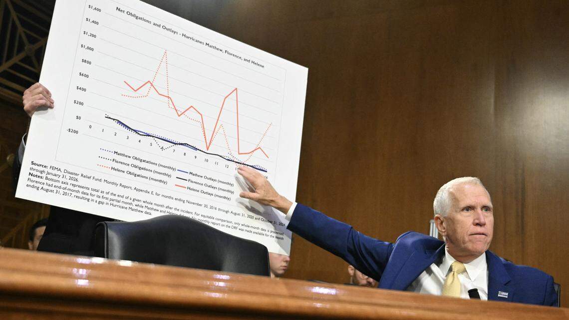 Trump fires DHS’ Noem following tense hearings with NC’s Tillis, Ross over Helene