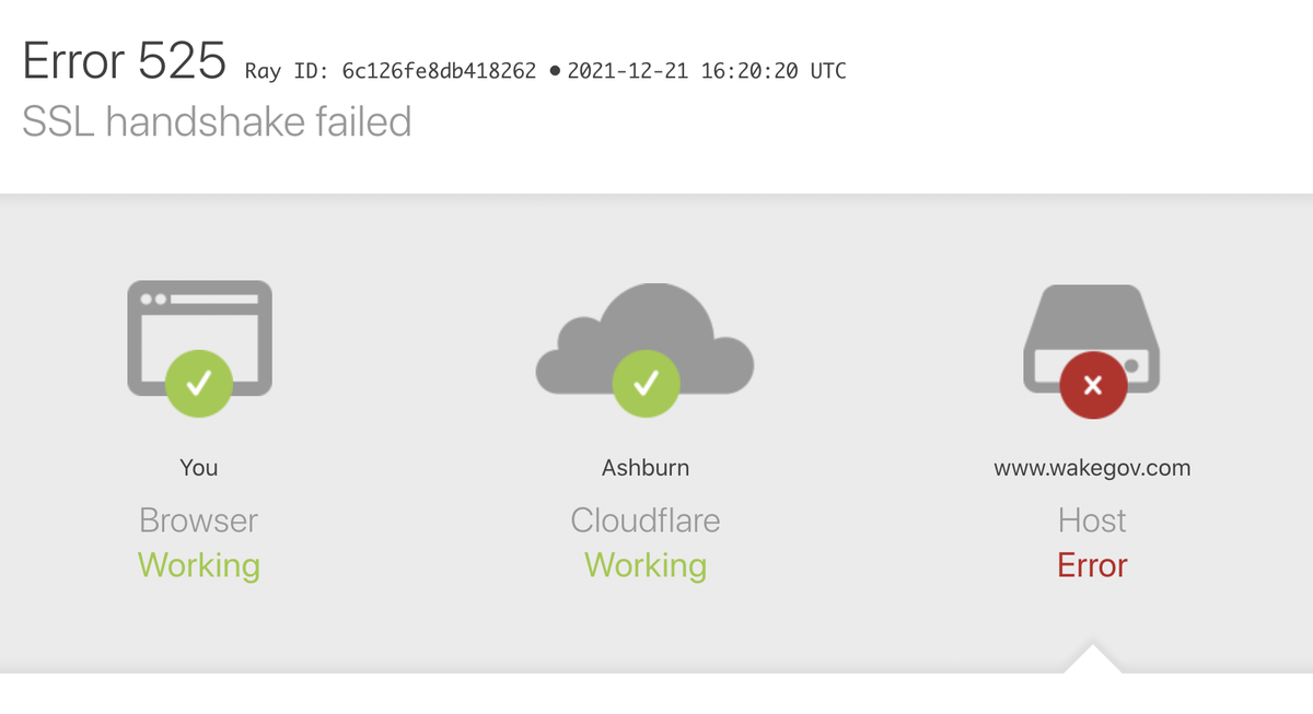 Wake County’s website was down on Dec. 21, 20201.