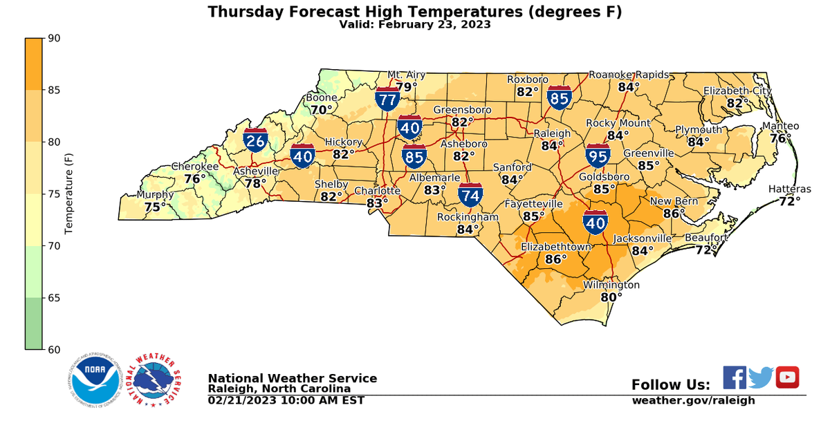 Many places in North Carolina could see temperatures in the 80s on Thursday.