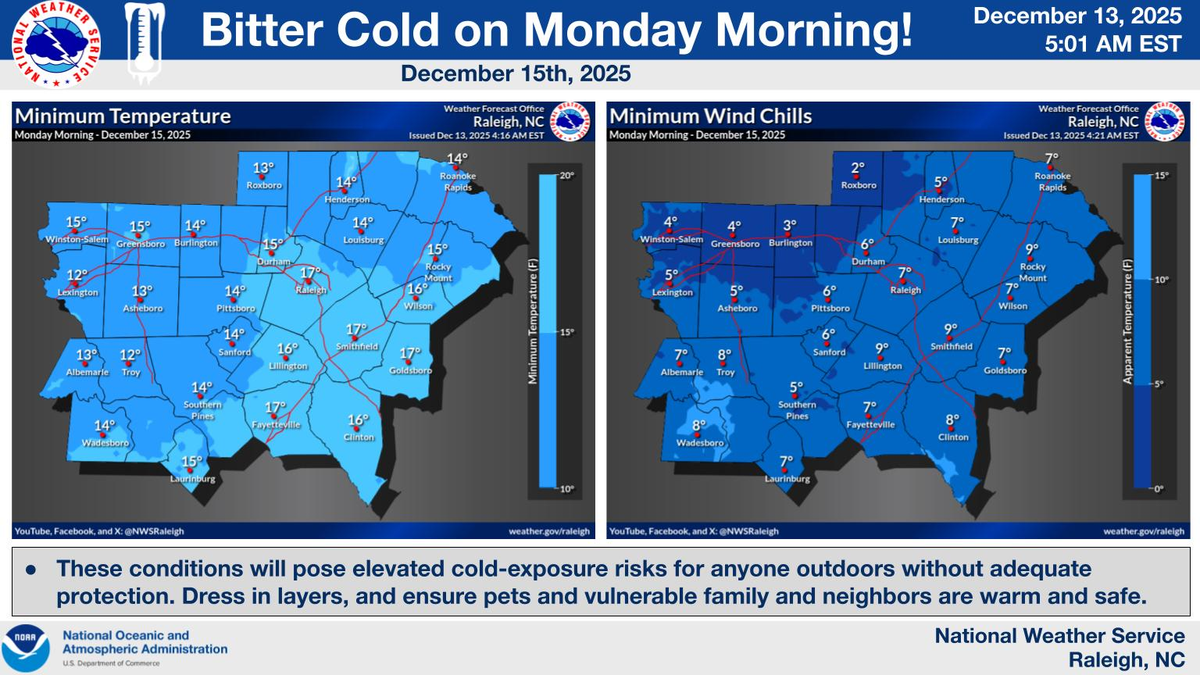 Temperatures are expected to reach as low as the teens Sunday night, with wind chills in the single digits, according to the National Weather Service.