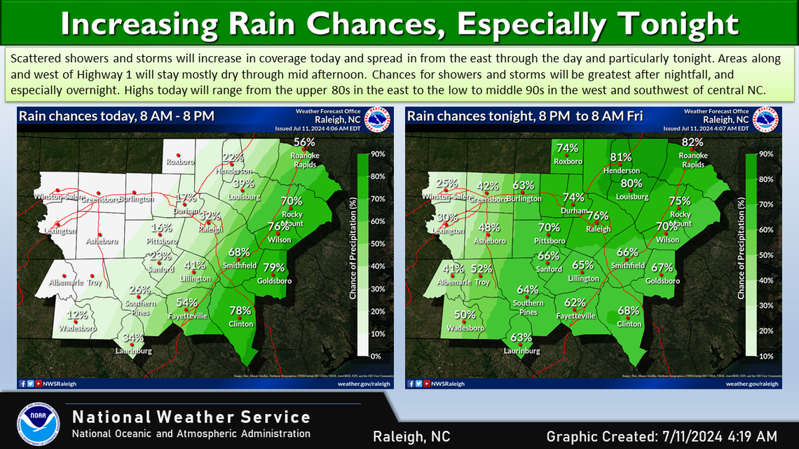 National Weather Service Raleigh’s rain chances forecast from Thursday, July 11 to Friday, July 21, 2024.