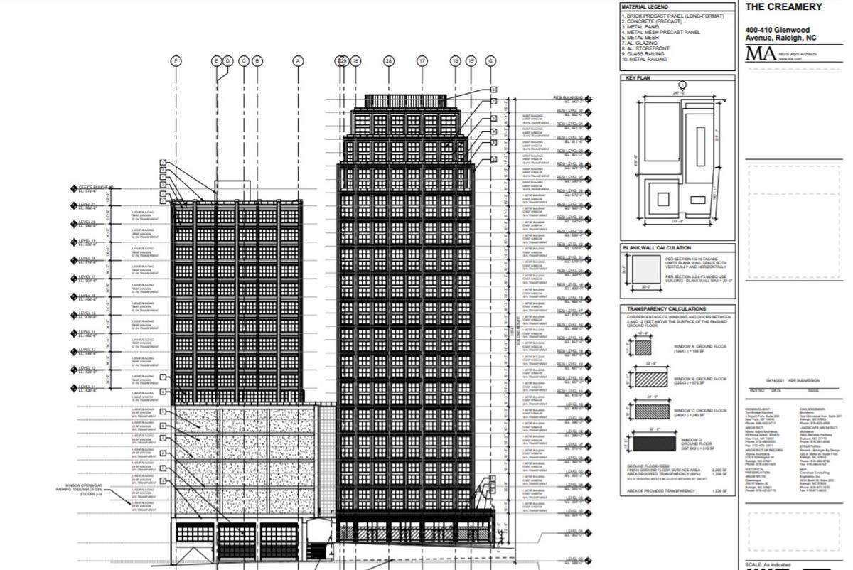Downtown Raleigh is growing in upcoming commercial real estate developments like 20-story and 32-story towers that will be built on the site of the historic Creamery building from developer Turnbridge Equities.