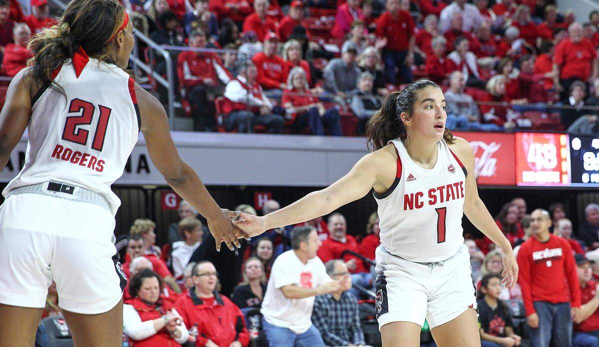 N.C. State’s Ace Konig (1) and DD Rogers (21) high-five during their January 3, 2019 victory over Duke at Reynolds Coliseum in Raleigh.