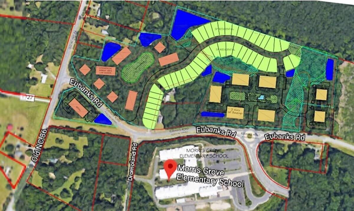 A master site plan for the corner of Eubanks Road and Old N.C. 86 shows commercial buildings north and south of the corner, single-family homes running north toward an adjacent forest, and apartments across the traffic circle from Morris Grove Elementary School.
