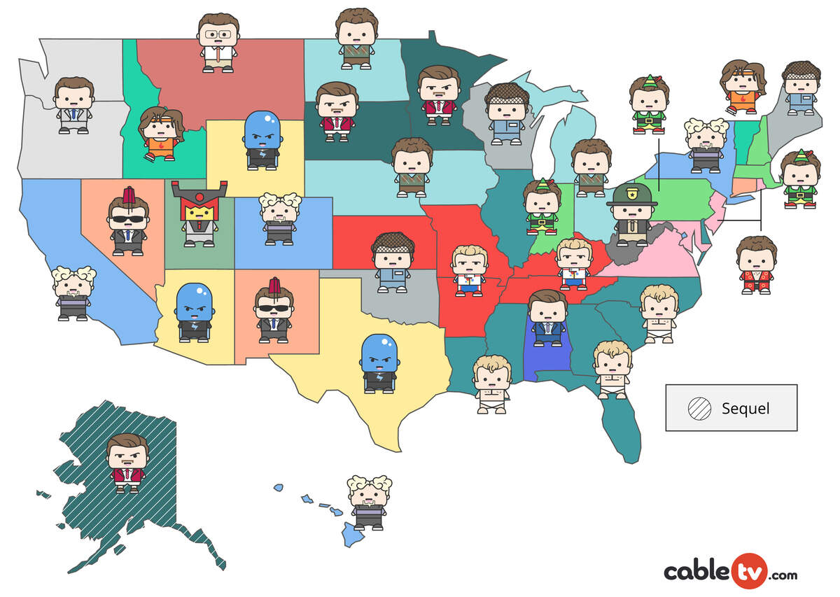 CableTV.com is marking Will Ferrell’s 51st birthday on July 16 with a report on each state’s favorite Ferrell film. For methodology, analysts with the website combined Google Trends data with listicles run in Rolling Stone and the Internet Movie Database.