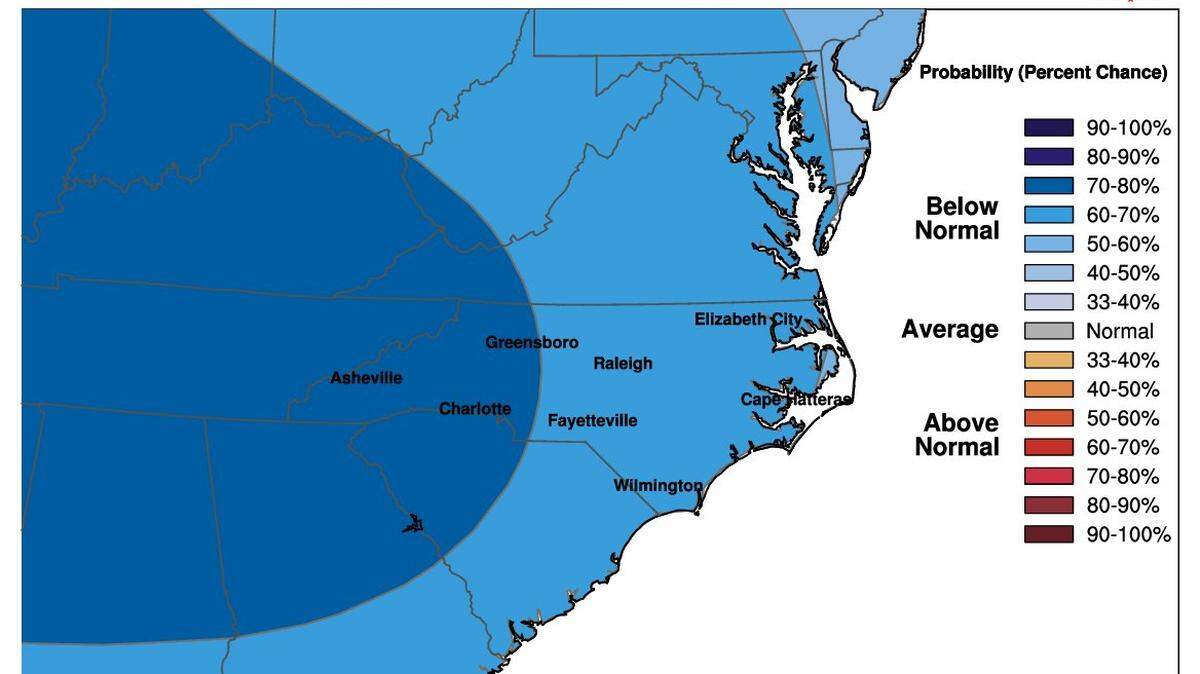 The National Weather Service’s Climate Prediction Center is predicting below normal temperatures for the Triangle through mid-March.