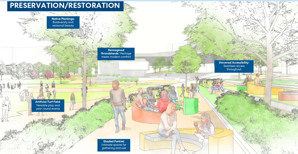 Based on results from a feasibility study, there is strong support for the historic Durham Athletic Park to be preserved and restored.