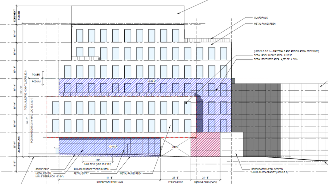 Asana plans to build a seven-level parking garage and retail and office building on Main Street in Brightleaf.