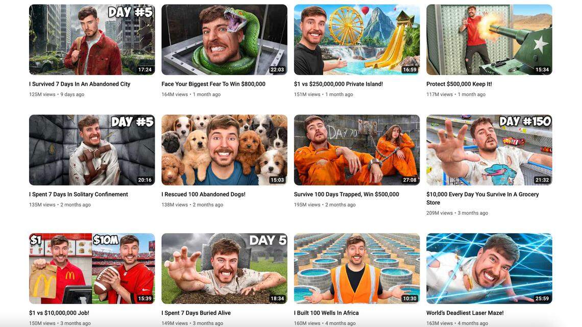 A selection of thumbnail images show just a few of the videos on the Mr. Beast YouTube page.