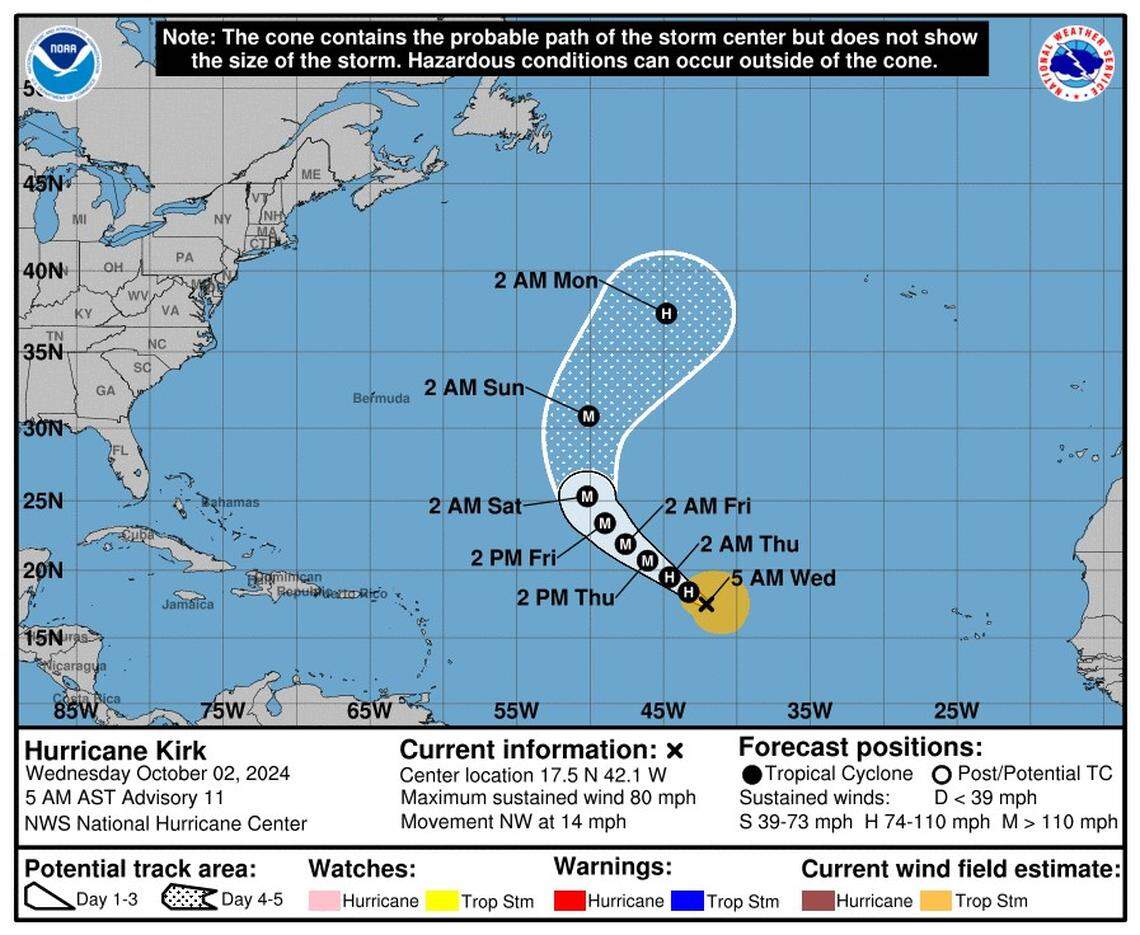 Hurricane Kirk is expected to develop into a major hurricane and move northwest through Saturday, Oct. 5.