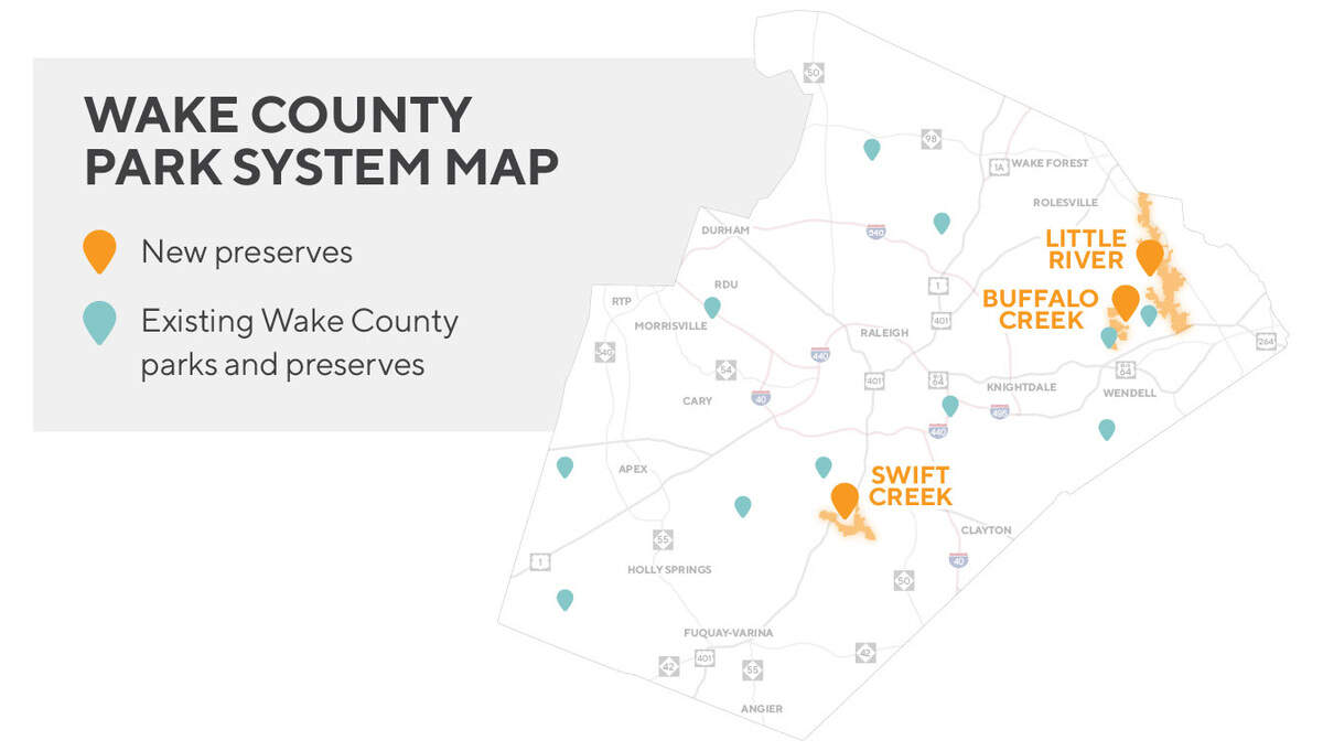 A list of current and planned Wake County parks and preserves.