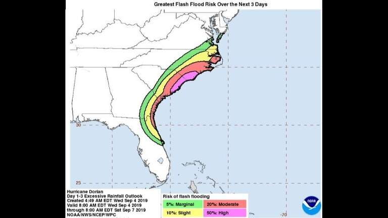 Keep this emergency information handy as Dorian bears down on North Carolina