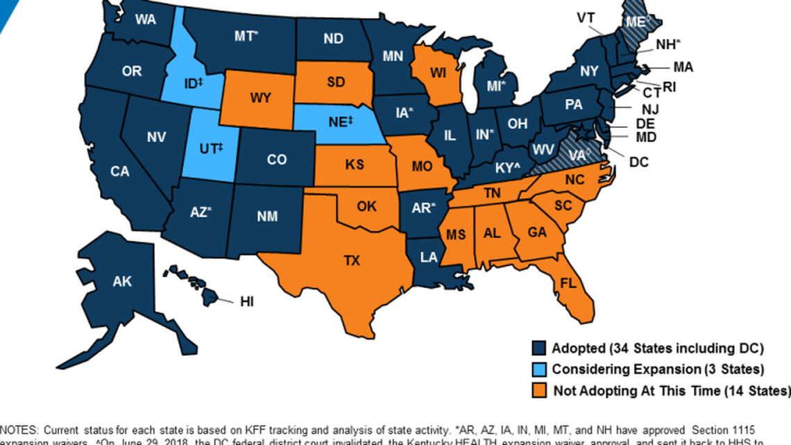 A screenshot shows a Kaiser Family Foundation graphic on the status of Medicaid expansion in the states.