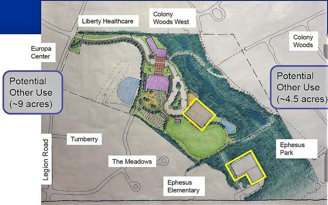 Chapel Hill’s urban designer drafted this plan in 2020 to show how a park and housing could work together on the American Legion property. The plan shows a portion of the 36-acre site near Legion Road could be sold for private development.