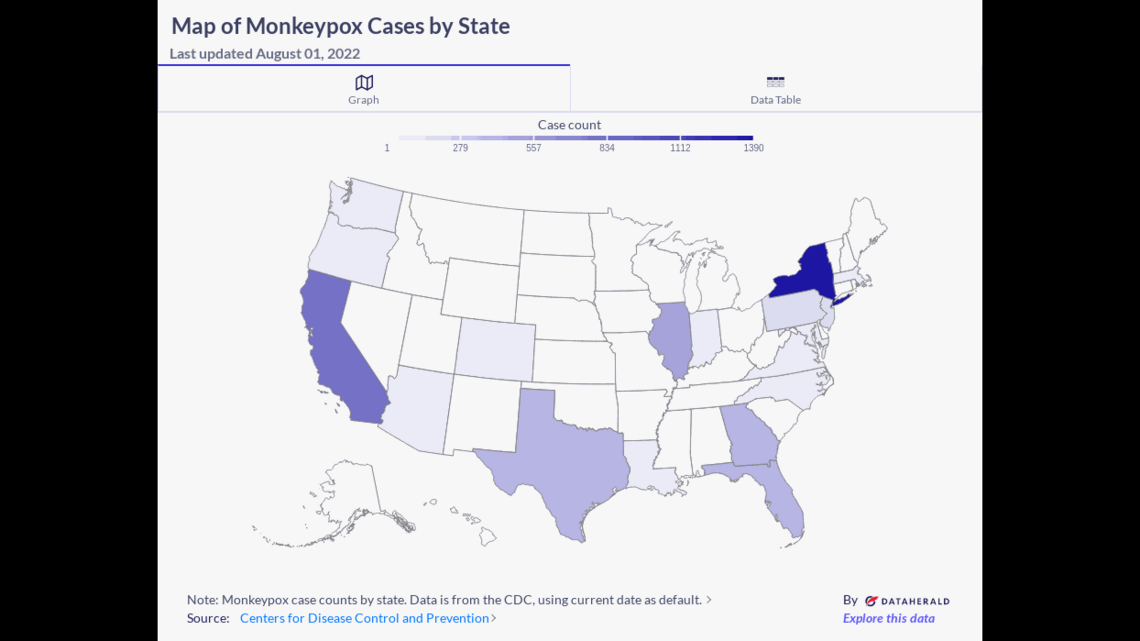 Monkeypox cases by state: Interactive map of NC & US | Raleigh News ...