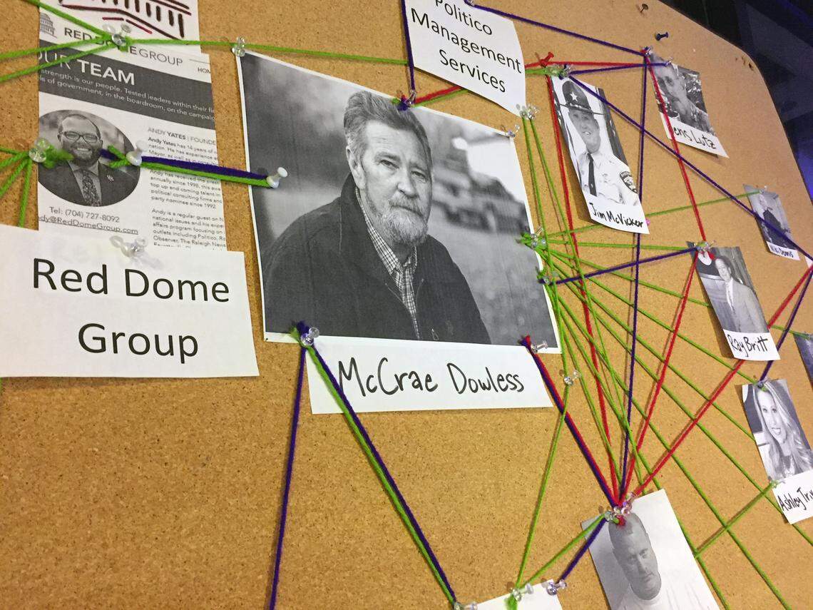 A board created by reporter Emily Featherston at WECT shows the intricate connections between McCrae Dowless, the Red Dome Group and others connected to elections in Bladen County.