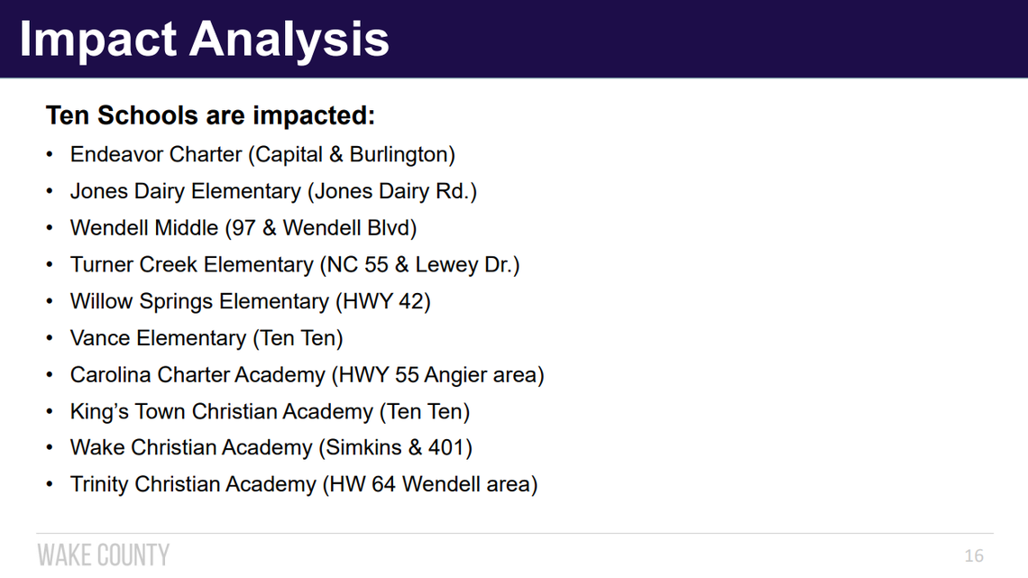 Ten schools in Wake County are in areas that could be at risk of being near tobacco and hemp retailers because they are in mixed-use districts. Wake County leaders want to restrict the retailers to other districts.