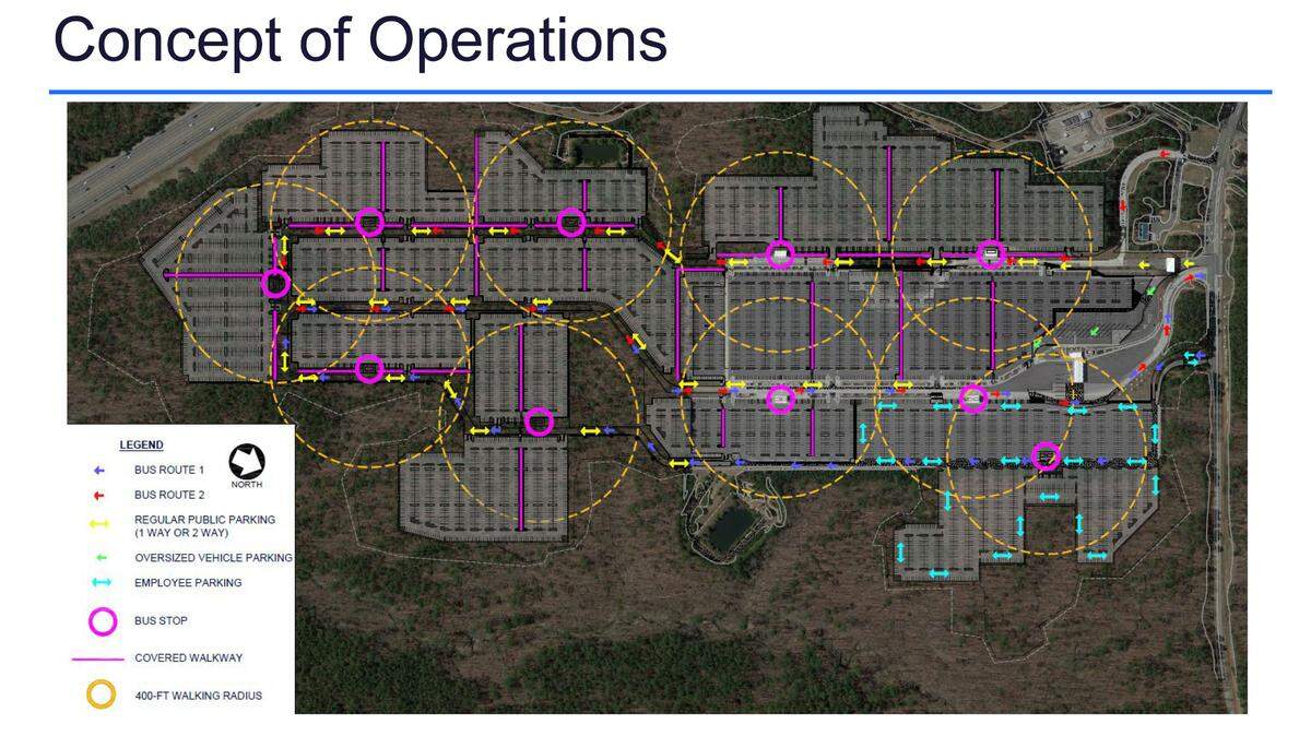 For the first time, RDU airport will begin producing some of its own electricity