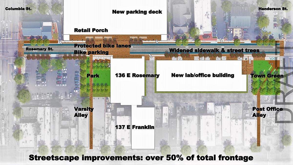 A site plan map shows how Grubb Properties could redevelop East Rosemary Street to add a 200,000-square-foot office building and public green spaces. It also shows a new public parking deck that the town could build in partnership with Grubb Properties.