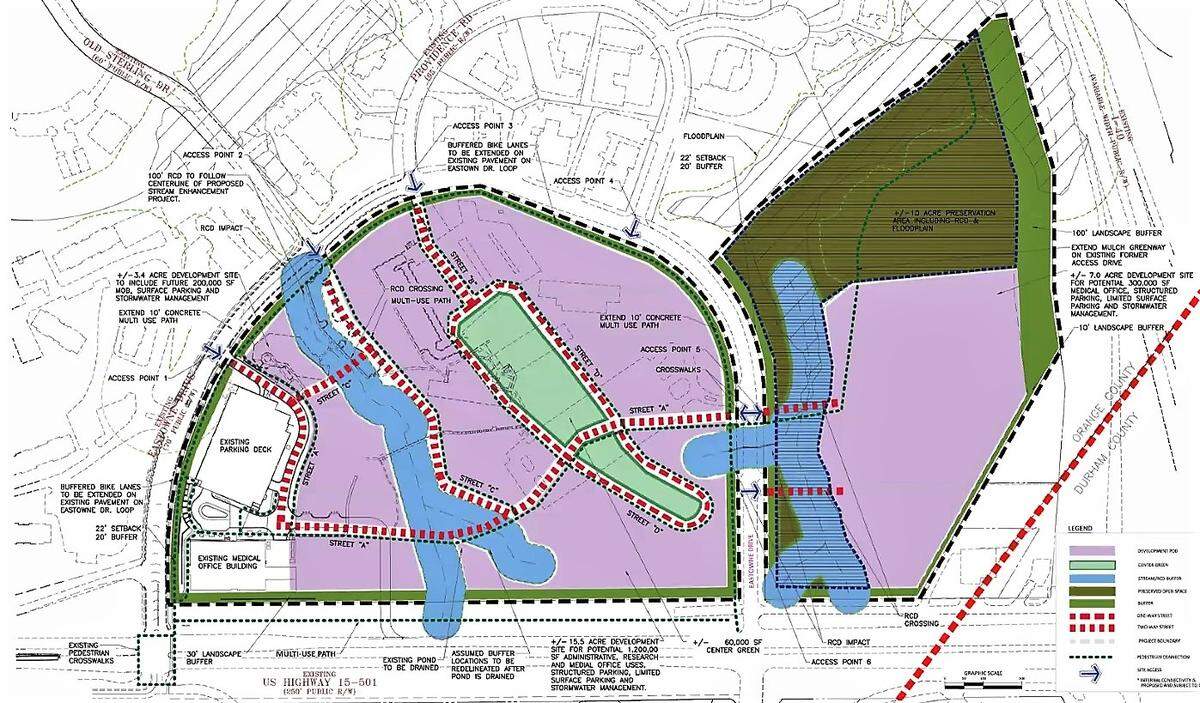 A preliminary site plan submitted shows where UNC Health could construct new medical buildings and parking decks (in purple), preserve stream buffers (in blue), and keep or add green space (in green) on its Eastowne campus off U.S. 15-501 in Chapel Hill.