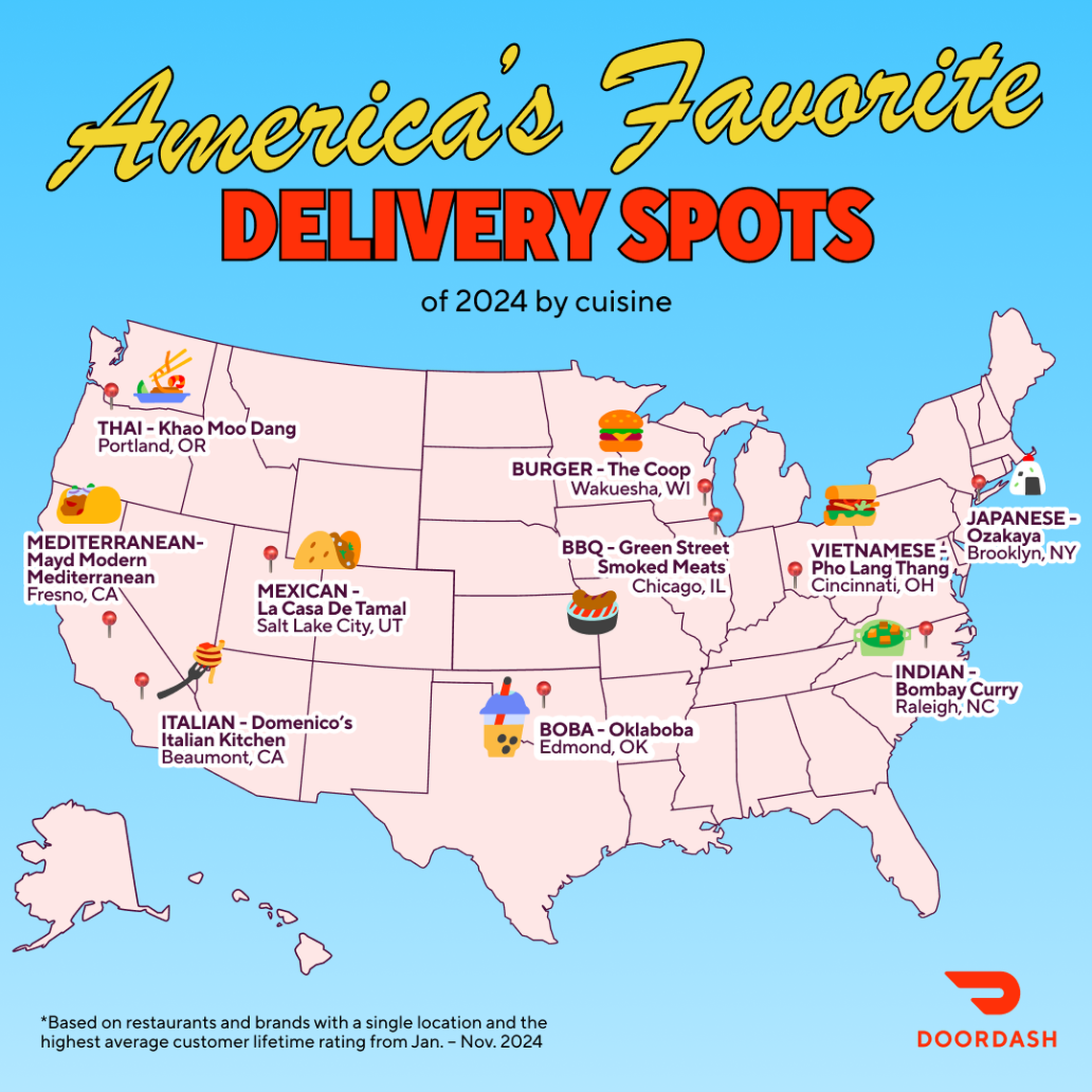 DoorDash’s “America’s Favorite Delivery Spots of 2024 by Cuisine” based on customer ratings and reviews.