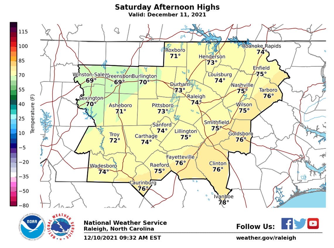 Saturday afternoon highs throughout the Triangle and the rest of central North Carolina will reach the low to mid 70s. A cold front moving in from the west will cause temperatures to plummet by as much as 30 degrees overnight, the National Weather Service said.