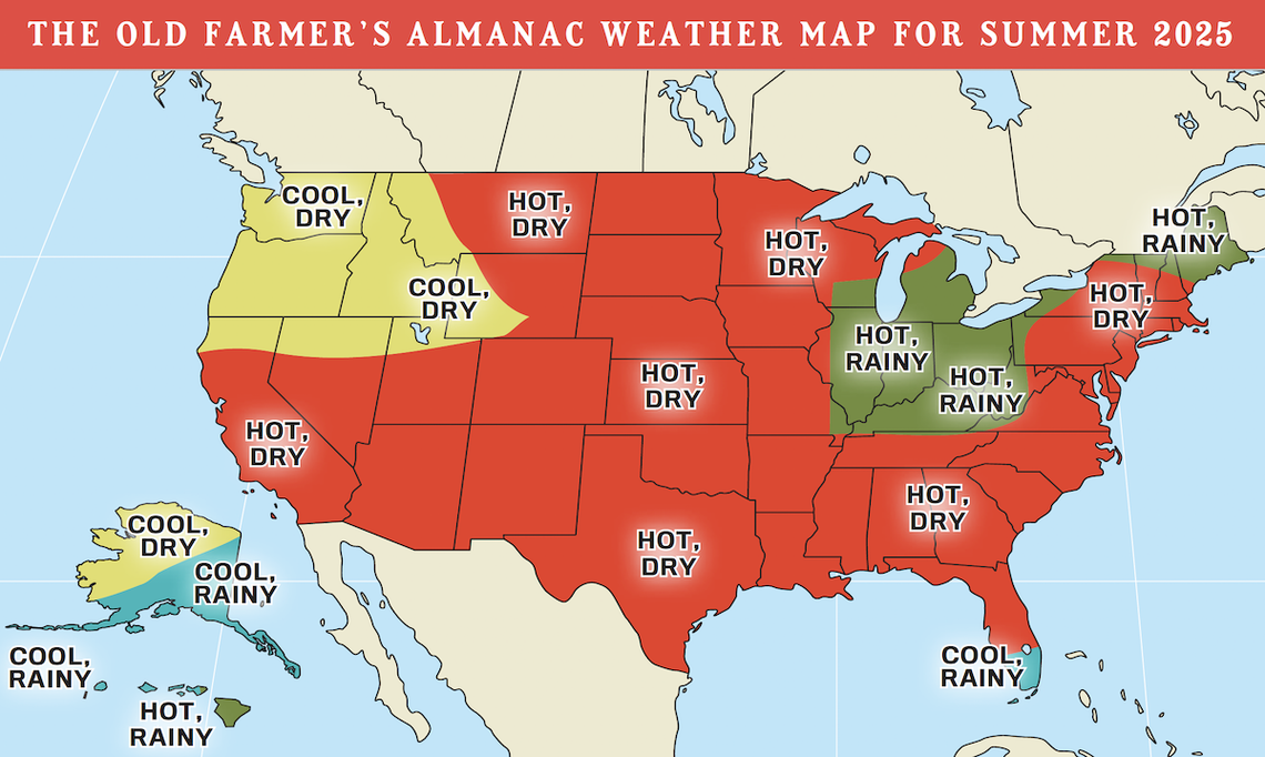Weather forecasters at The Old Farmer’s Almanac are calling for “a doozy” of a summer, with temperatures higher than average across most of the U.S., including all of North Carolina.