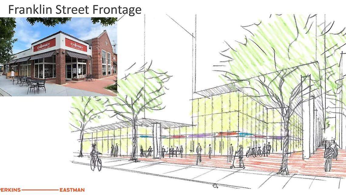 Chapel Hill council wants development on Franklin Street, but shares public concerns
