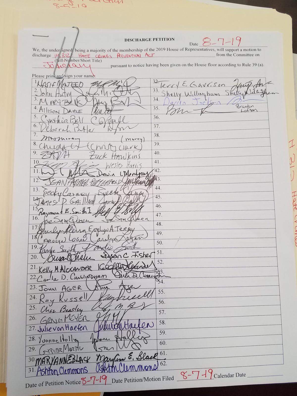 As of Thursday morning, Aug. 8, 2019, 35 House representatives had signed a discharge petition for HB 312, the Hate Crimes Prevention Act, to be moved from committee to the House floor for debate.