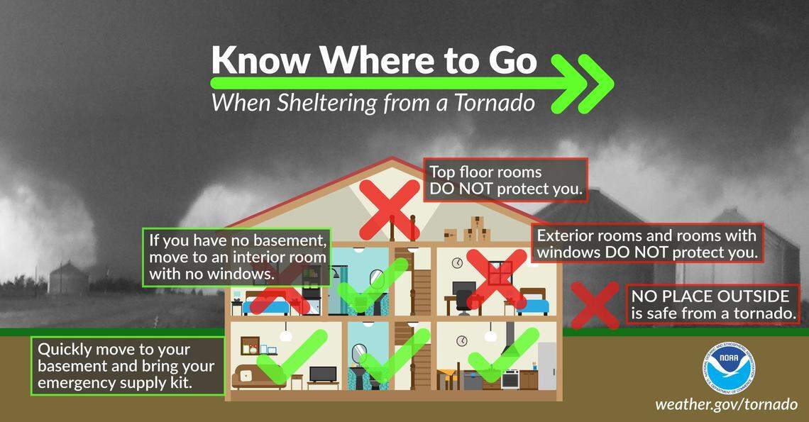 If you’re home when a tornado warning is issued, meaning a tornado has been spotted on the ground or indicated by weather radar, grab your emergency supply kit and shelter in an interior room or basement.