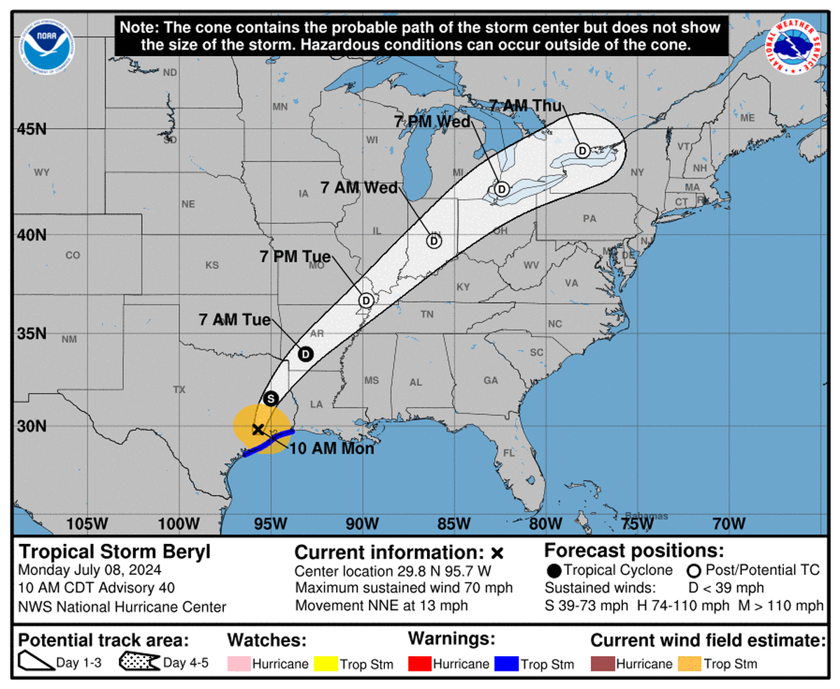 What is now Tropical Storm Beryl is expected to track from Texas to the northeast this week. It won’t pass directly over North Carolina but could help bring some rain to western and central parts of the state.