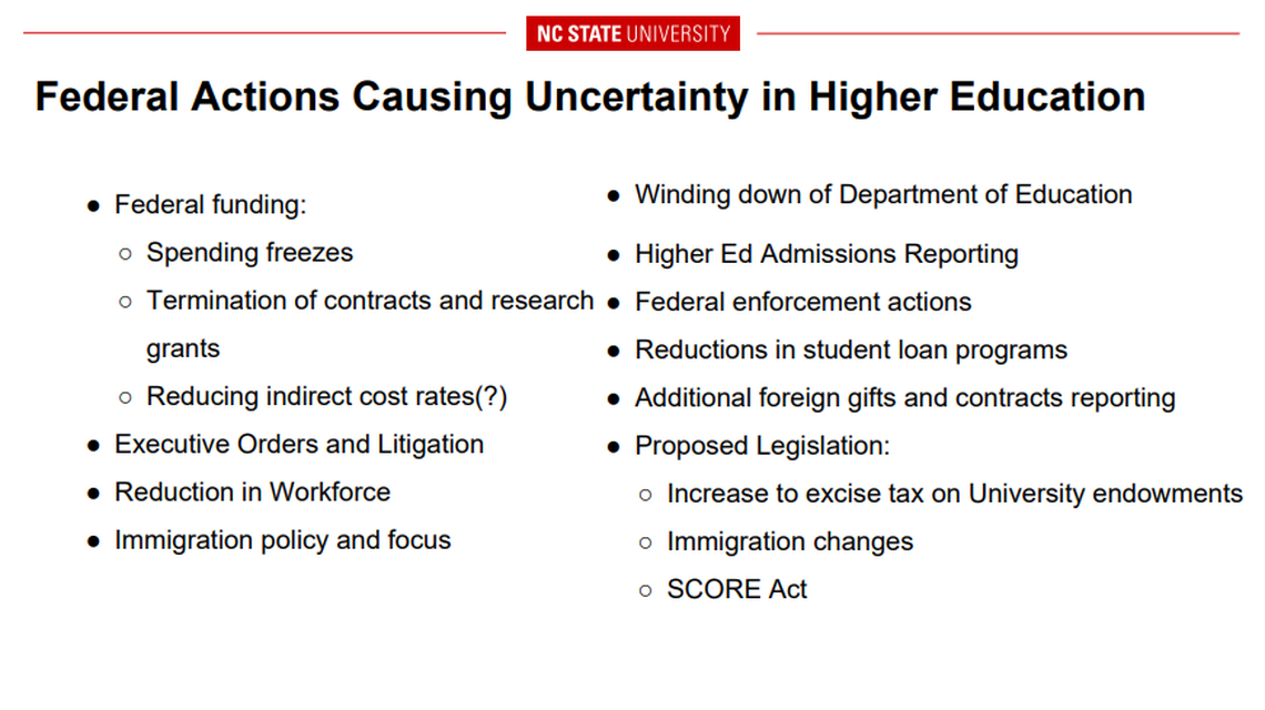 A slide from a presentation given to NC State’s Board of Trustees on April 23, 2026.