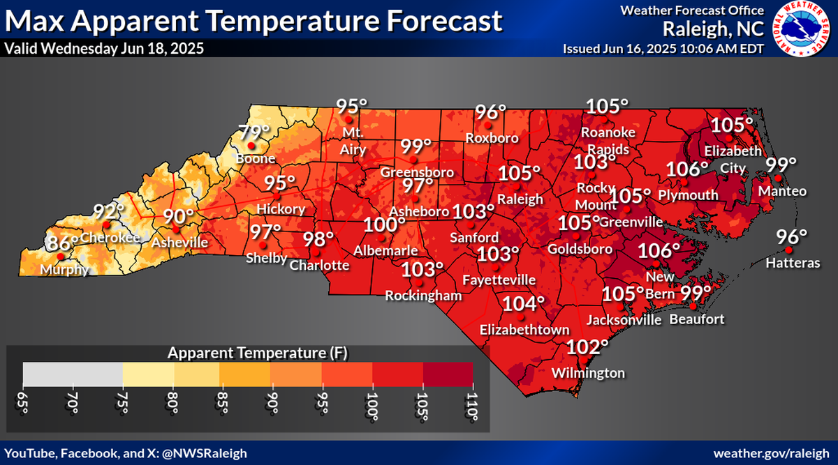 With highs in the low to mid-90s and high relative humidity, the National Weather Service says it will feel like 105 degrees in Raleigh on Wednesday and similarly miserable across much of central and Eastern North Carolina.