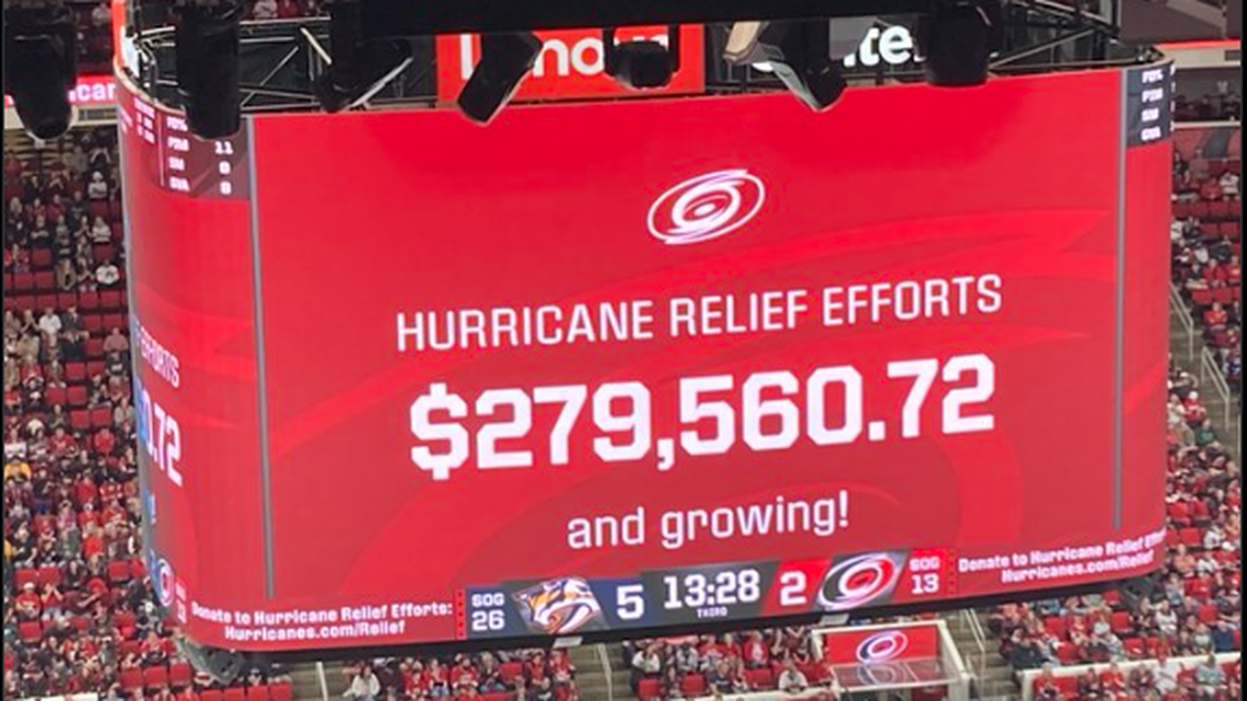 The Carolina Hurricanes used preseason game Oct. 2, 2024, against Nashville as a fundraiser to support those affected by Hurricane Helene.