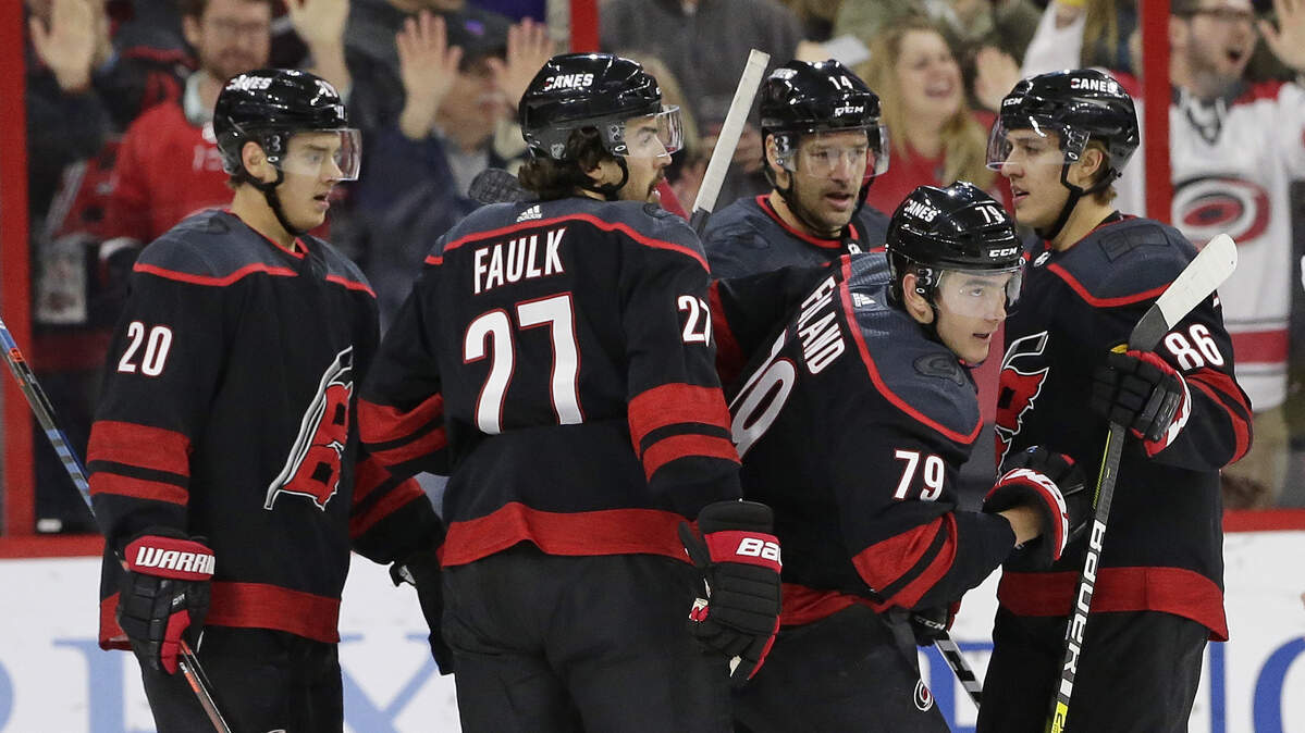 Carolina Hurricanes’ Micheal Ferland (79) celebrates his goal against the Columbus Blue Jackets with teammates Sebastian Aho (20), of Finland; Justin Faulk (27); Justin Williams (14); and Teuvo Teravainen (86), of Finland, during the first period of an NHL hockey game in Raleigh, N.C., Friday, Jan. 4, 2019.