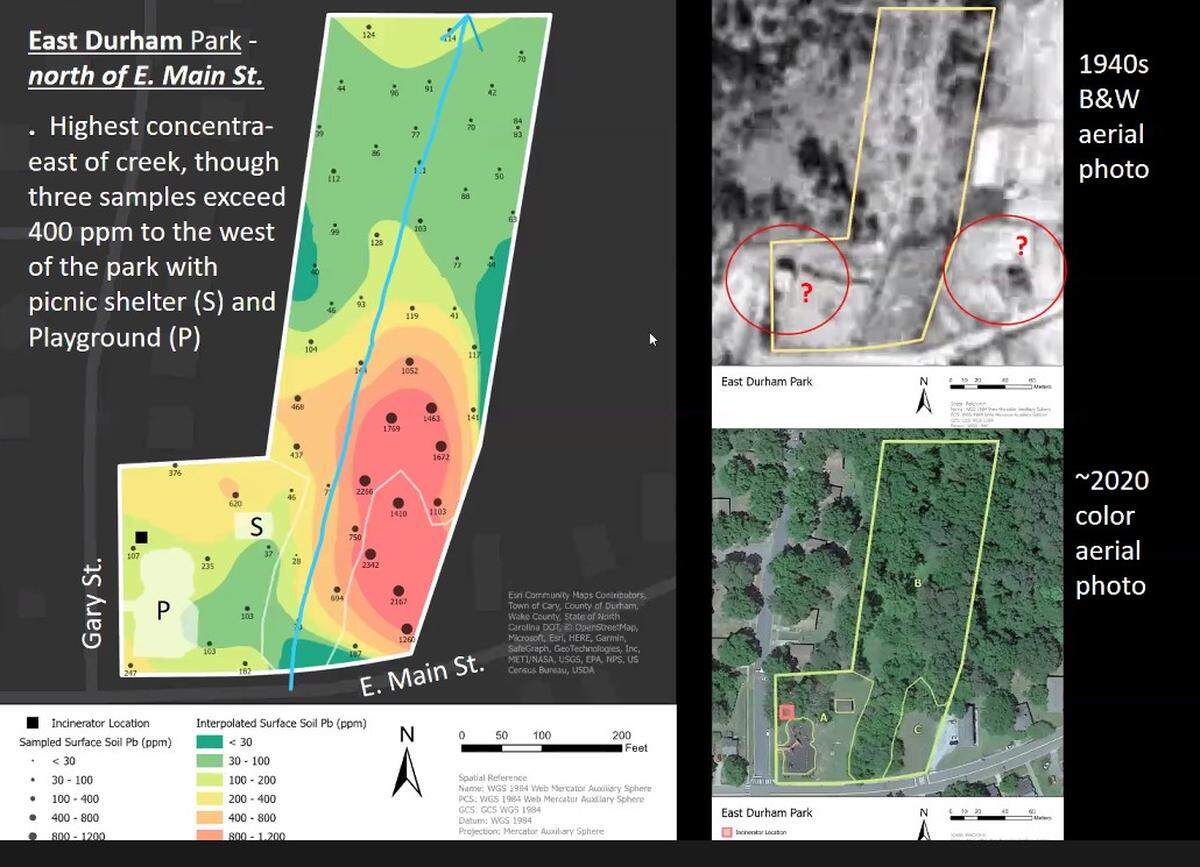 As shown in this slide, East Durham Park contained the highest concentrations of lead Duke University soil scientists found at any of the three city parks they sampled. All three parks once contained incinerators, a use the scientists believe contributed to the contamination.