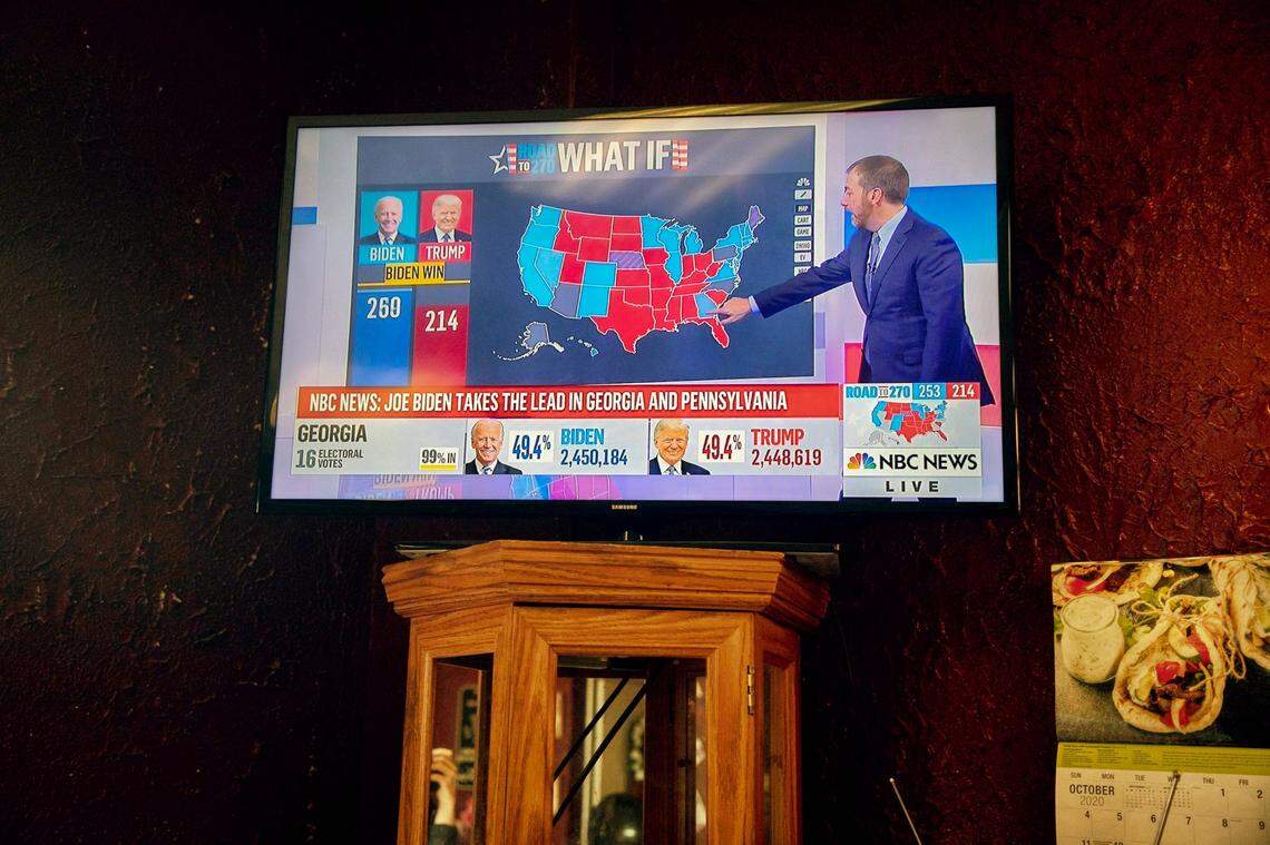 A television screen shows a map of projected election results in the 2020 presidential race as absentee ballots are being counted in several states, inside Gail’s Hair Gallery, on Friday, Nov. 6, 2020, in Durham, N.C.