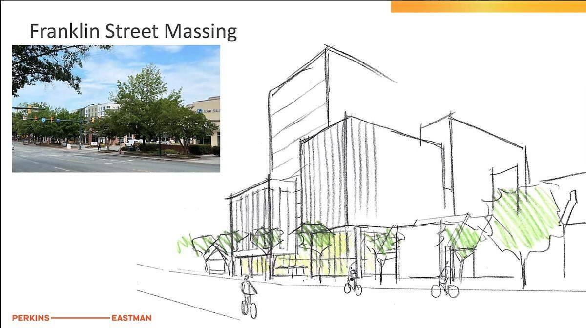 An architect’s rendering shows the proposed Life Sciences Center on West Franklin Street from the point of view of someone looking northwest.