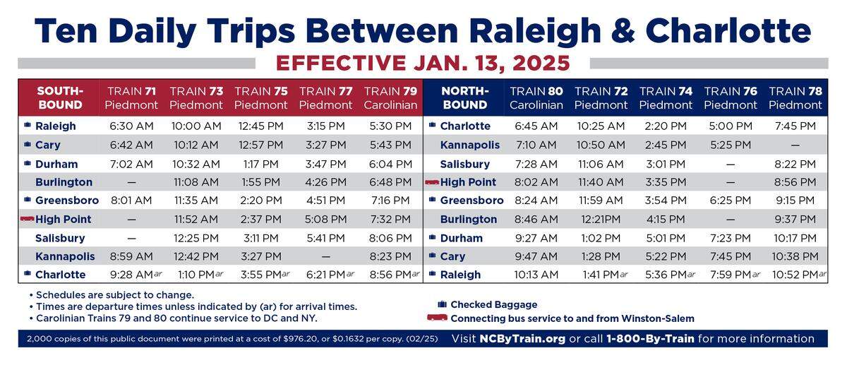 The normal schedule for the Piedmont and Carolinian passenger trains between Raleigh and Charlotte.