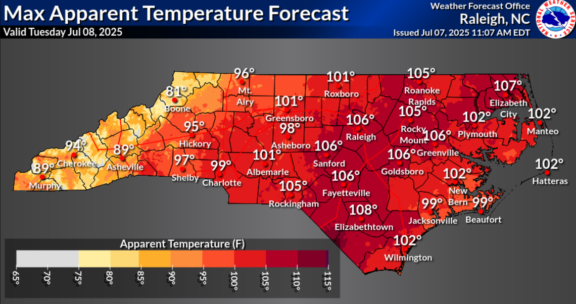 While central North Carolina recovers from flooding and heavy precipitation brought by Chantal, the area is expected to see temperatures climb. The heat indices for parts of the Triangle could surpass 105 degrees Tuesday, July 8.
