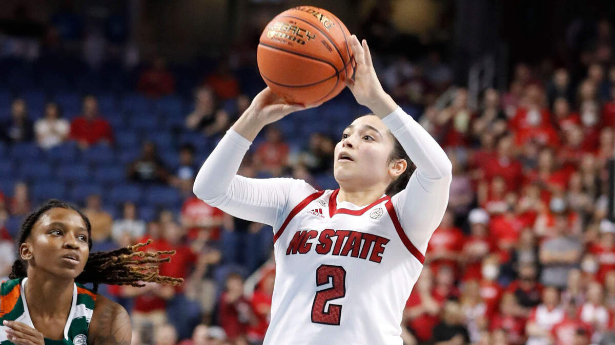 N.C. State’s Raina Perez (2) shoots during the first half of N.C. State’s game against Miami in the championship of the ACC women’s basketball tournament in Greensboro, N.C., Sunday, March 6, 2022.